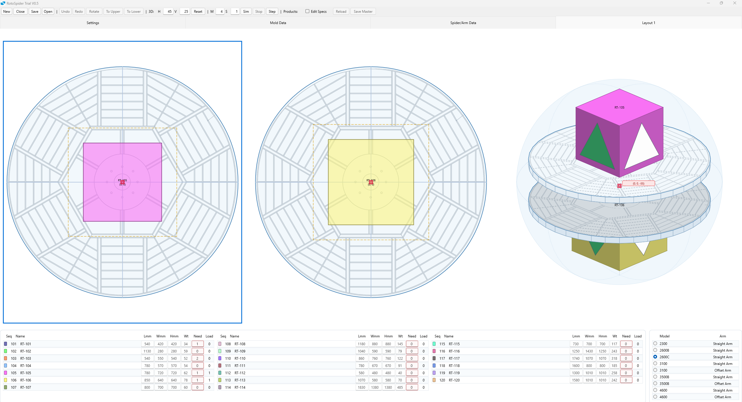 RotoSpider automatic layout after entering mold quantities